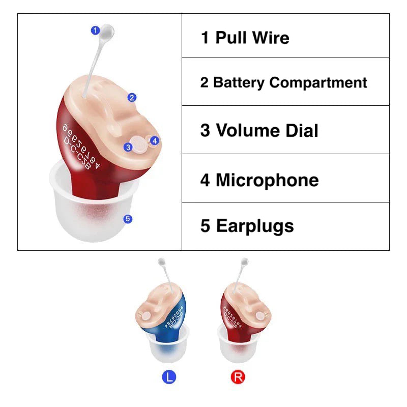 Invisible Hearing Aid NuTone™