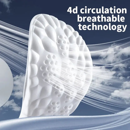 CloudMotion 4D Orthopedic Insole